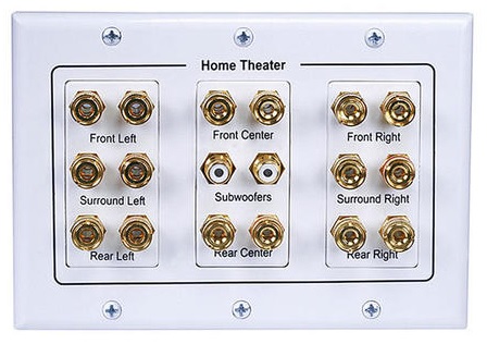 New 3-Gang 8.2 Surround Sound Distribution Wall Plate w/ 2-RCA