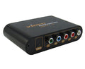 Component YpbPr to Composite AV S-video Converter