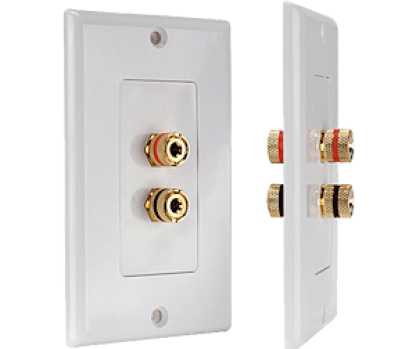 Speaker Wire Wall Plate 1 Speaker White