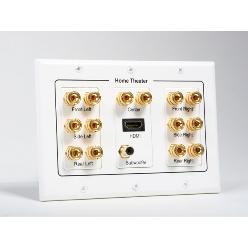 3-Gang 7.1 Surround Sound Distribution Wall Plate w/ HDMI
