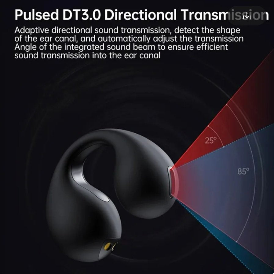 New T75 TWS Dual Clip Style Wireless Bluetooth Earphones Headphones Powerbank Display Long Talk