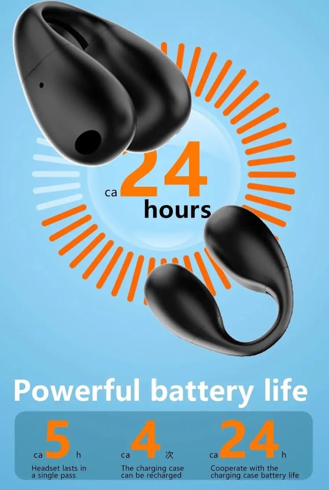 New PS10 TWS Bone Conduction Bluetooth 5.3 Wireless Headphones WaterProof With Powerbank