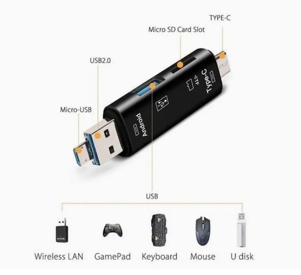 New 5 In 1 Multifunction Usb Type C/Usb /Micro Usb/Micro SD Memory Card Reader OTG Card Reader