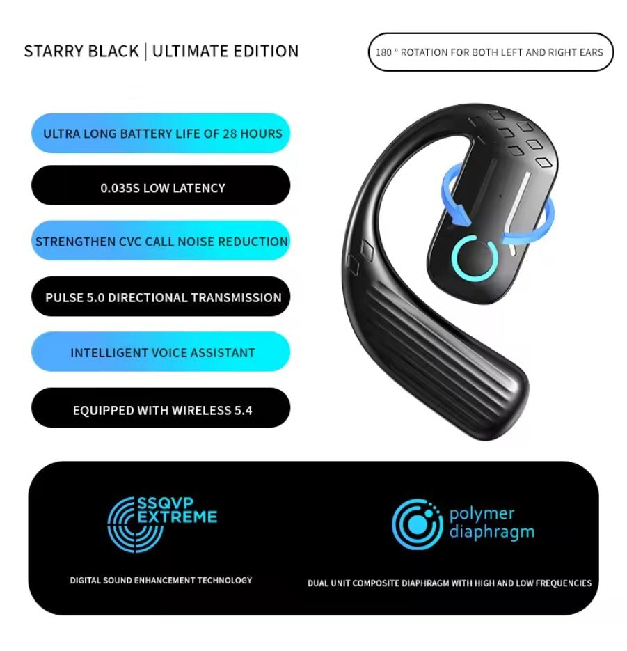 🚀 YS01 Premium Heavy Duty  Bluetooth 5.4 Open Wireless Headset HiFi Sound Super Long Playtime