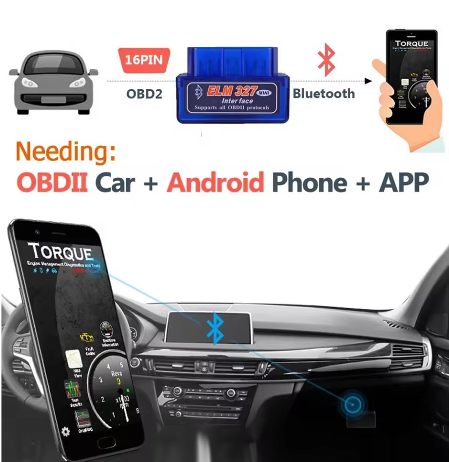 ELM327 V2.1 Bluetooth OBD2 Scanner – Save Vehicle Mechanics Cost Avoid Overcharged Repairs!