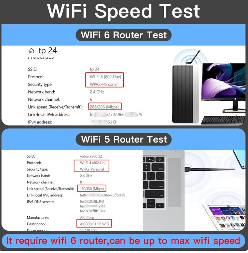 New Long range WIFI 6 USB Adapter AX286 Network Dongle 2.4GHz 802.11AX Antenna Signal 5Dbi Antenna